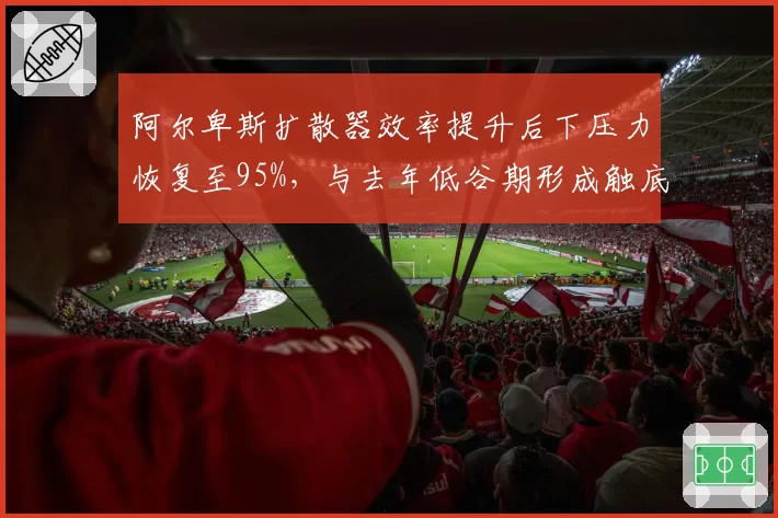 阿尔卑斯扩散器效率提升后下压力恢复至95%,与去年低谷期形成触底反弹式对比
